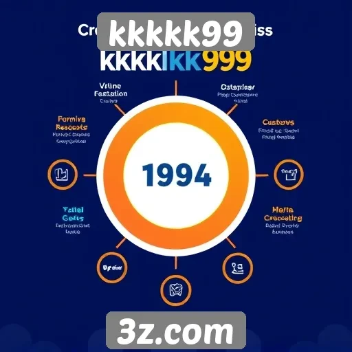 Diferenciais do kkkkk99 em comparação a outros sites